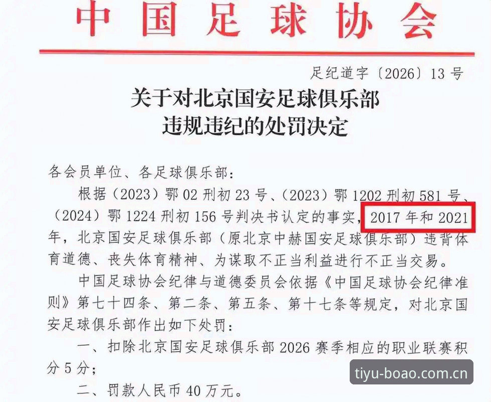 足协第三批禁足名单公布后,博奥体育平台用户如何高效追踪赛事动态?